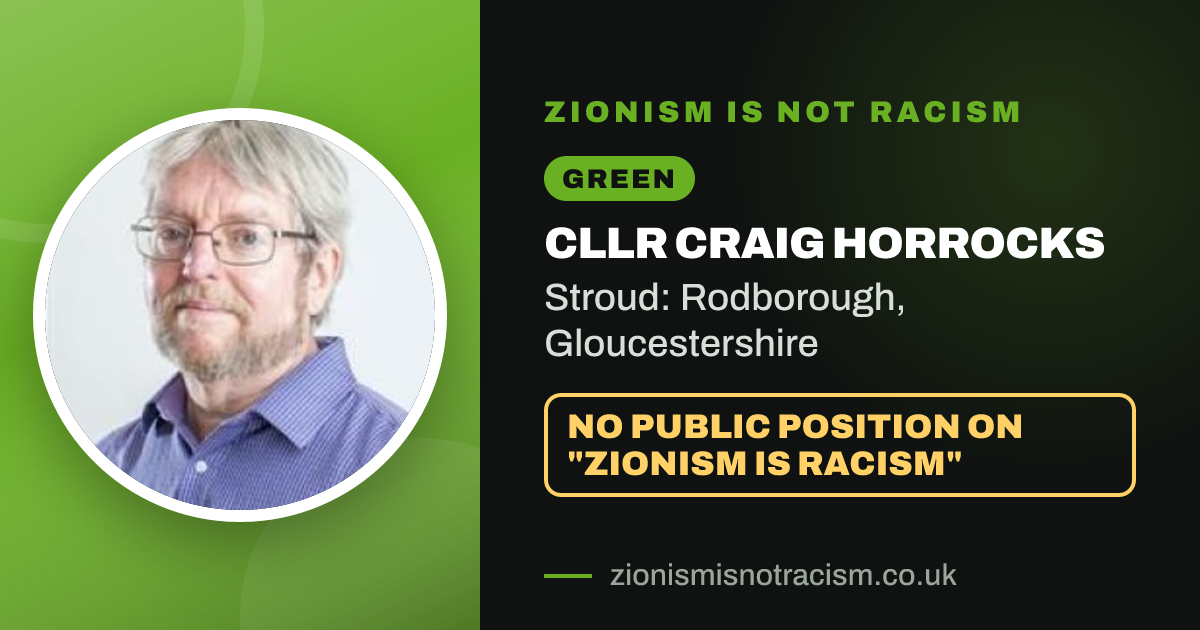 Share image: Cllr Craig Horrocks, Stroud: Rodborough ward, Gloucestershire